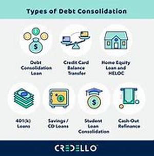 Debt Consolidation Loans are Available for Bad Credit Borrowers