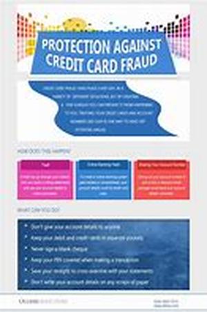 Credit Card FAQs - What If I'm Turned Down