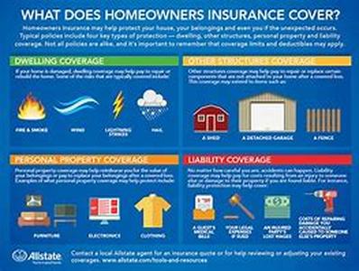 Homeowners Insurance Company: How To Choose One