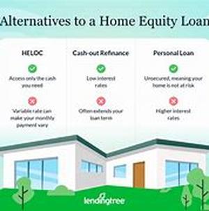 Home Equity Loan vs