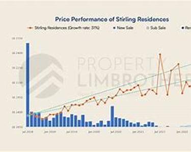 Homes for Sale in Massachusetts