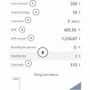 Debit and Credit Card Blocking