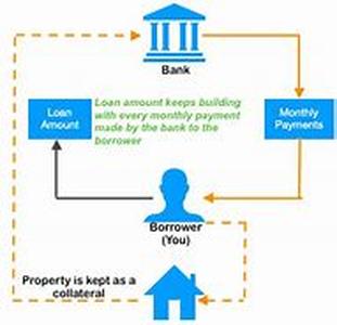 Return On Assets Is The Hit By Pitch Of Investing