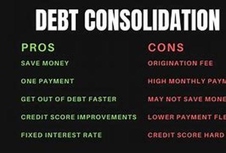 Debt Consolidation Loans and You