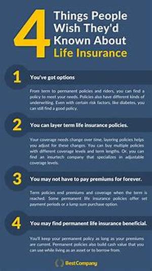 Life Insurance: 7 Myths About Life Insurance