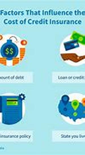 Credit Score: What Is It and How to Get Yours For Free