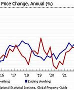 The Big Pitfall Of Unsecured Loans