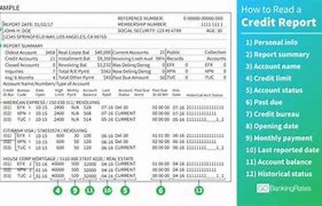 Credit Reports -- Your Free Report Could Cost You