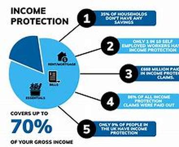 Income Tax Refunds