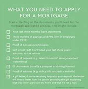 Mortgages