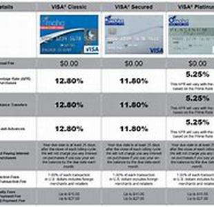 Condotels Meet Investors Business and Leisure Objectives