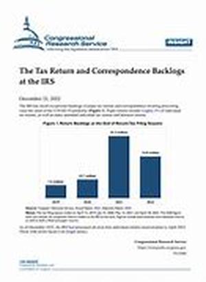 Corporate Loans - Funding Industrial Growth