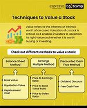 Stock Trading - An Introduction To Stock Trading Systems  Strategies