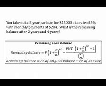 Car Loan Application