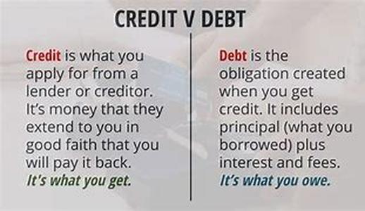 Debt Solutions - Your 12 Ways Out From Debts (Part 4)