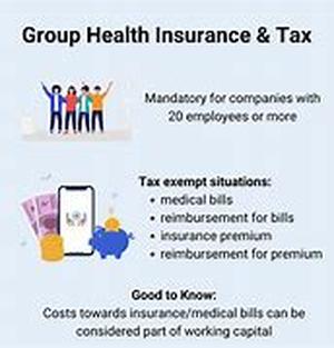 Benefits Of A Health Savings Account