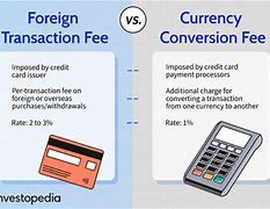 Credit Card Equipment