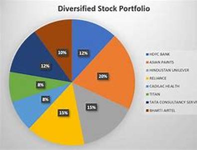 An Analysis Of The Journal Register Company (JRC)