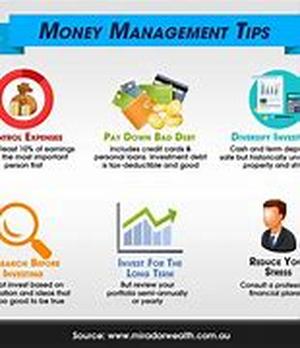 Money Management 101