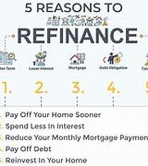 Refinance Car Loan  How To Benefit From An Auto Loan Refinancing