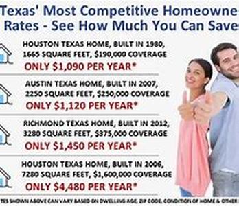 Texas Renters Insurance