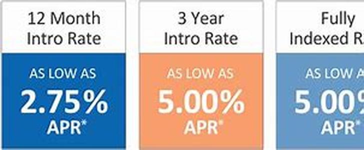 California Term Life Insurance