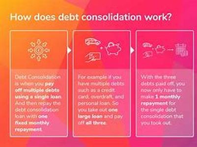 Debt Consolidation - The Pros and Cons