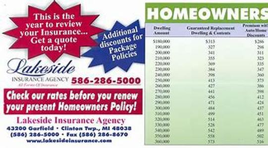 Home Owners Insurance - Learn More And Save Money