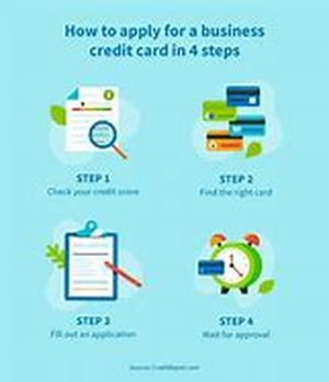 Things to know about credit cards