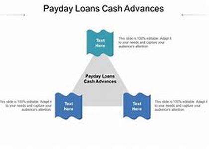 Payday Loans by Phone