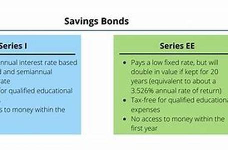 Education Loans Can Fund A Higher Degree To Boost Your Career