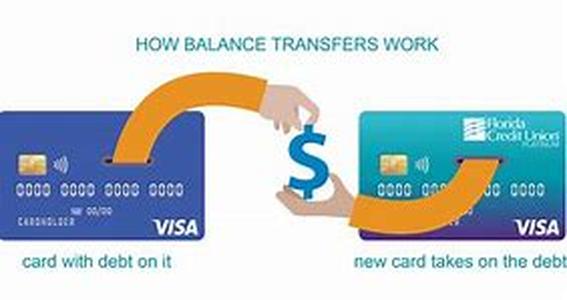 Balance Transfer Credit Cards - Opportunity or Danger