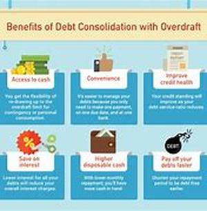 Consolidate Debt And Eliminate Financial Stress