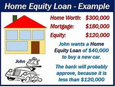 Mortgage rates are rising  Energy prices are high  Inflation coming