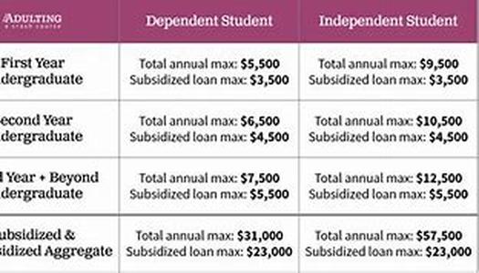 Joint Bank Accounts And The Problem Of Divorce