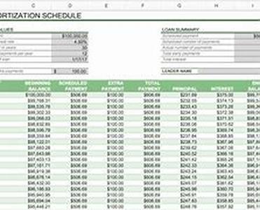 The 3 Types Of Mortgage Loans