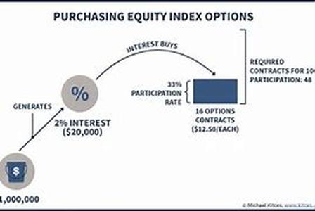 Helpful Reminders To Last In Your Chosen Finance Career