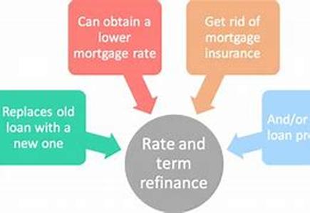 Life Insurance Settlements: The Details