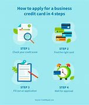 Things To Know Before Applying Online For A Credit Card