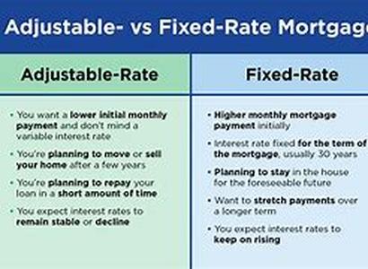 Understanding The Cash Back Credit Card