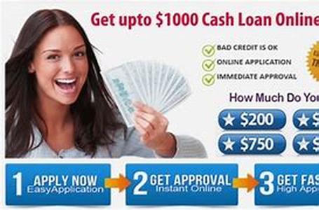 Online Loans With Bad Credit