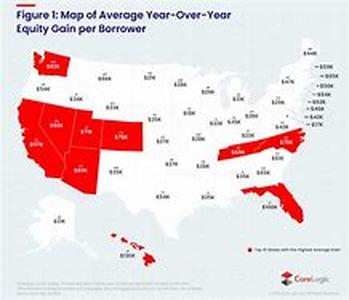 Home Equity Loans - How To Get The Most Out Of It