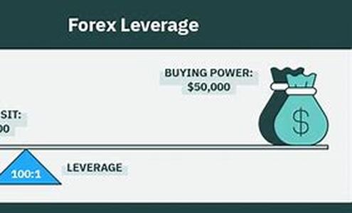 How To Pick A Profitable Mutual Fund