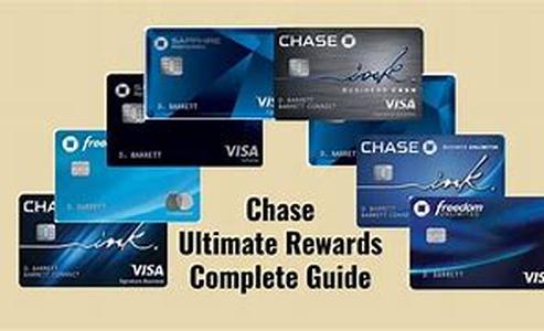 Business Credit Cards - Choose Wisely