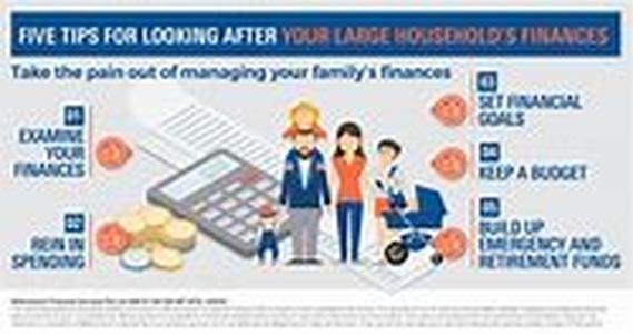 Keeping Up With The Family Finances