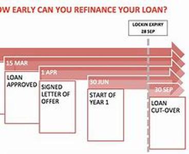 Simplifying the Process of Finding Affordable Health Insurance