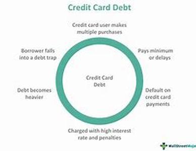 Credit Card Counseling - Getting Out Of Debt