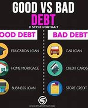 Bad Credit