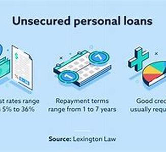 Unsecured Loan  - Helping you get all you desire