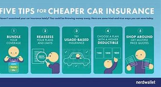 Car Insurance How Can I Lower My Premiums